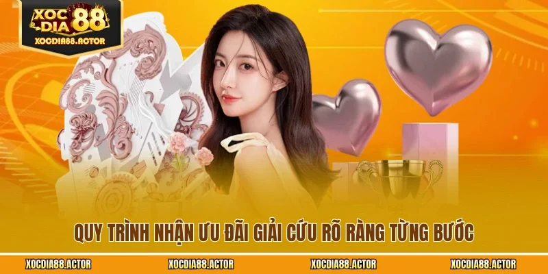 Quy trình nhận ưu đãi giải cứu rõ ràng từng bước